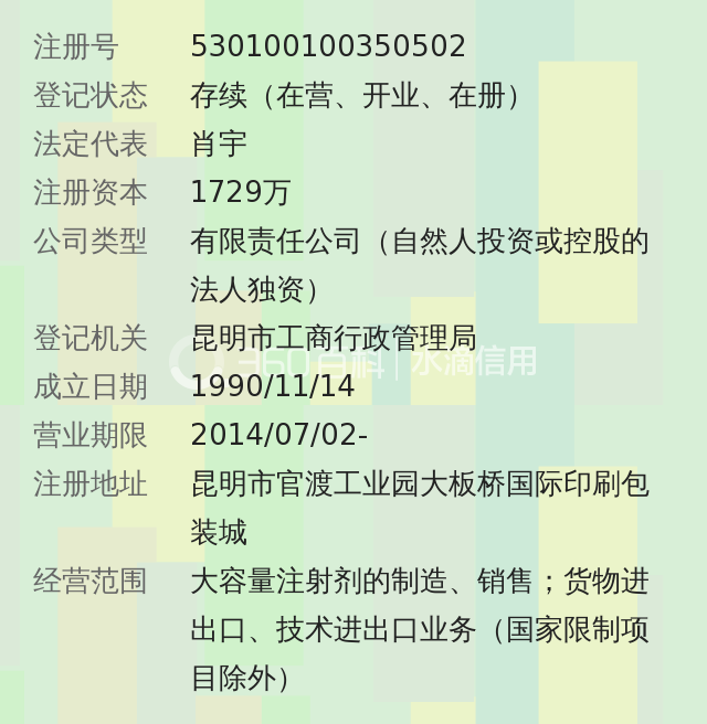 昆明工商注册