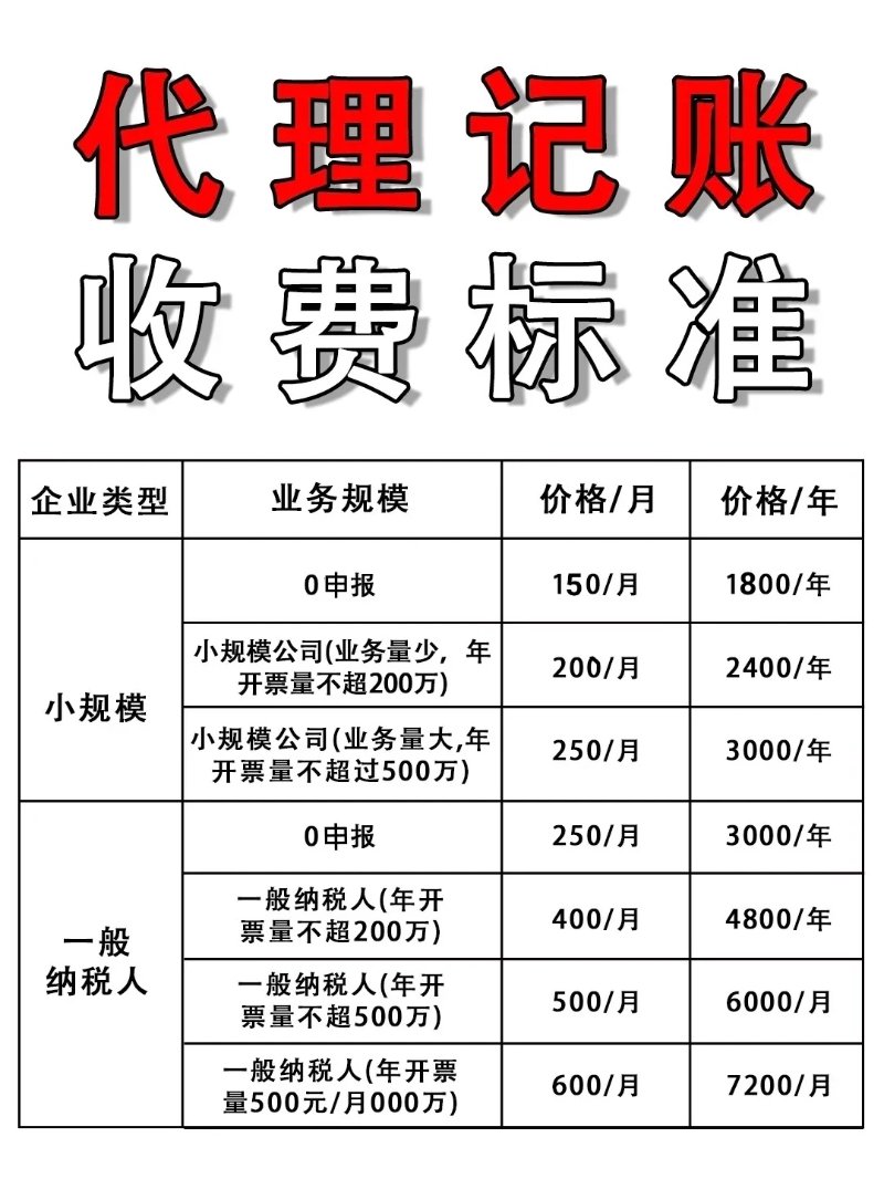 代理记账收费标准